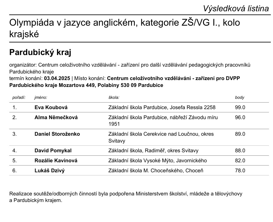 Snímek obrazovky 2025-04-04 133105